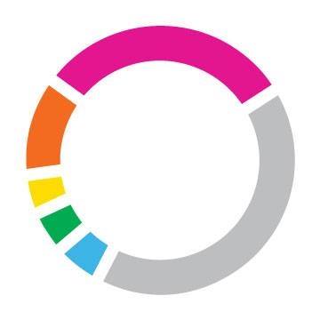 Coalition for Aging LGBT